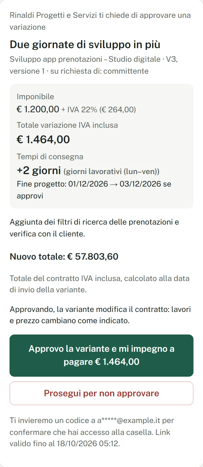 Proposta sul telefono: costo, giorni e pulsante di approvazione